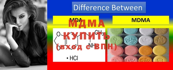 бошки Няндома